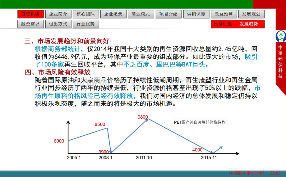 中奎环保科技商业计划书.pdf_第2页