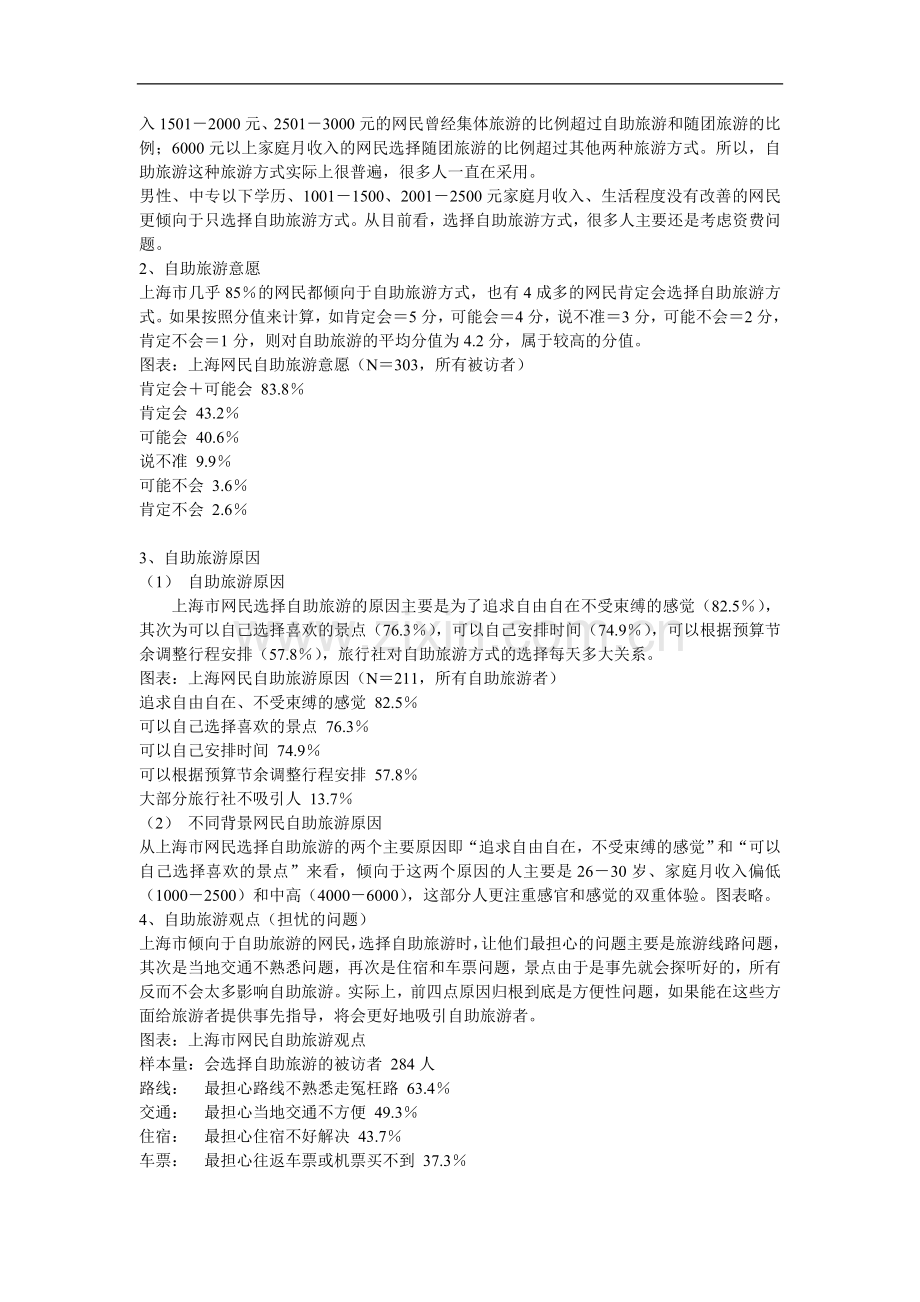 上海市网民旅游习惯调查报告.doc_第2页