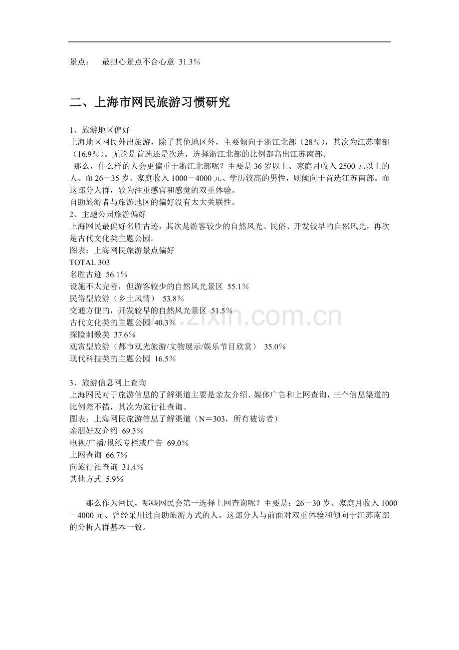 上海市网民旅游习惯调查报告.doc_第3页