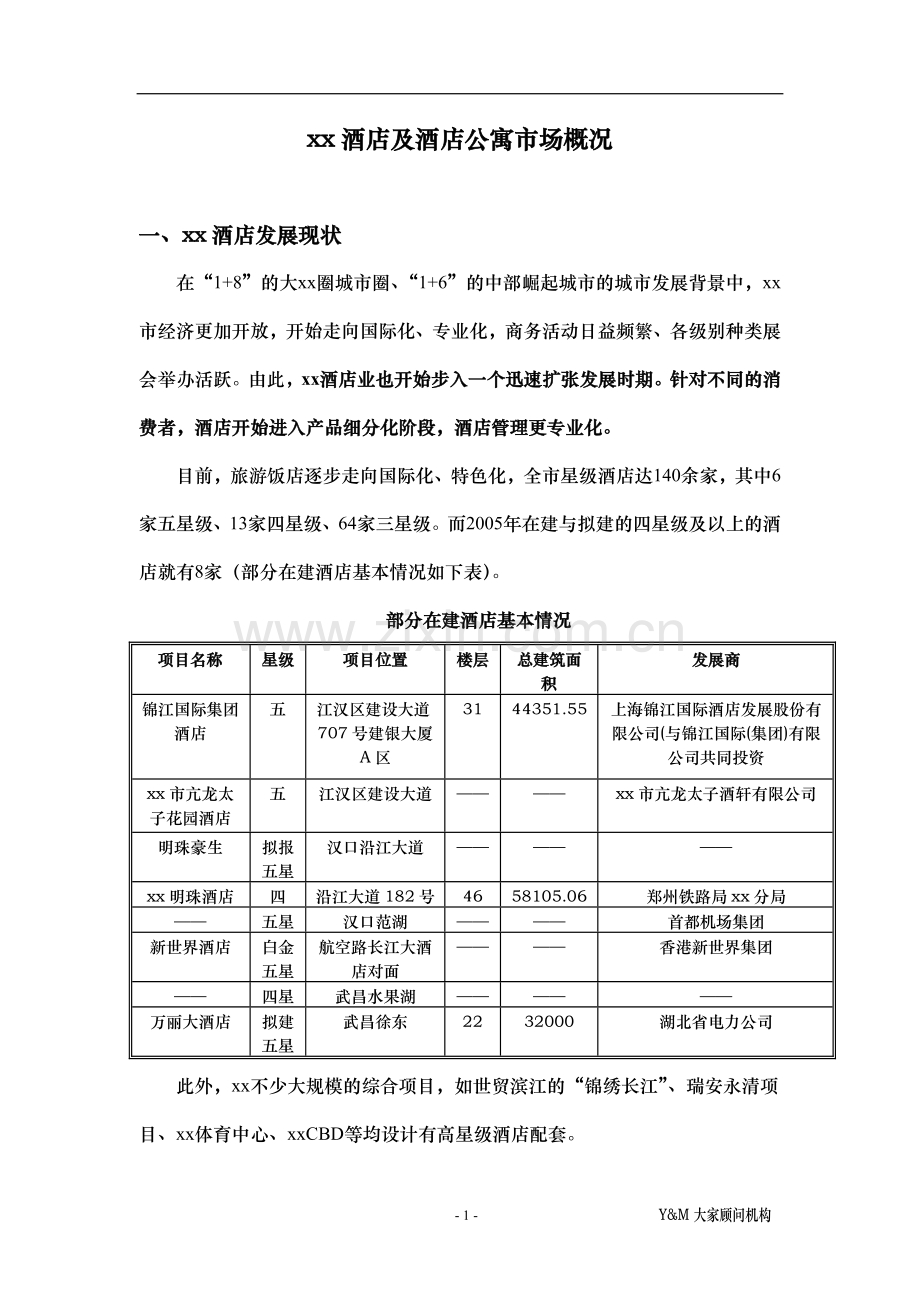 xx酒店及酒店公寓市场概况.doc_第1页