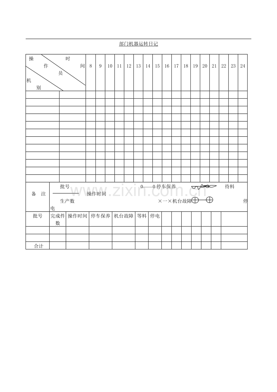 哈佛管理表格全集--生产管理-部门机器运转日记(doc).doc_第1页