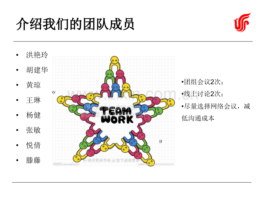 廉价航空商业策划案例.pptx_第2页