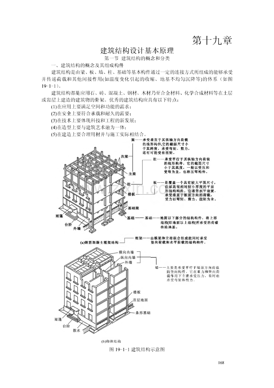 第三部分-建筑结构基础.pdf_第2页