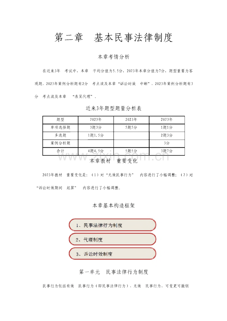 注会-经济法-郭守杰-基础讲义基本民事法律制度.pdf_第1页