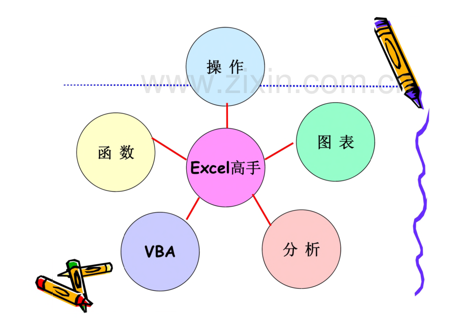 Excel高级应用基础-办公应用教程.pdf_第2页