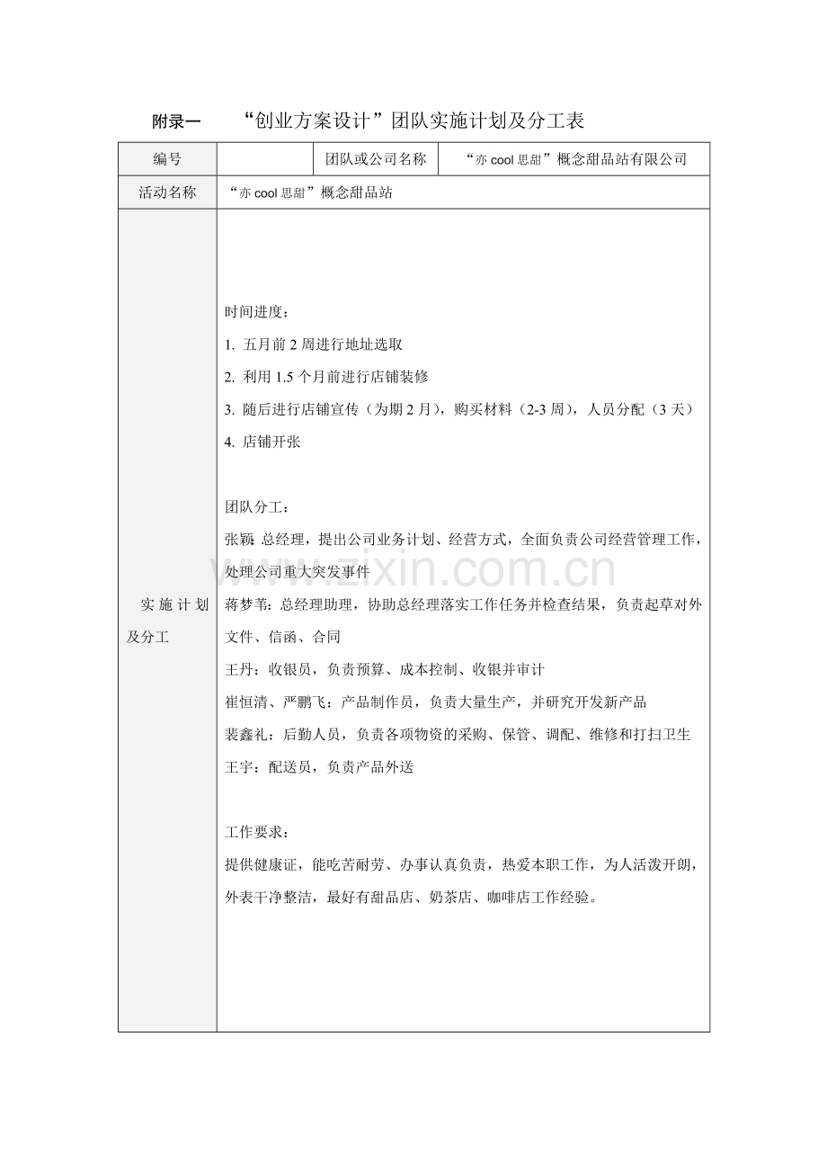 创业计划书模板——甜品店 .docx_第1页
