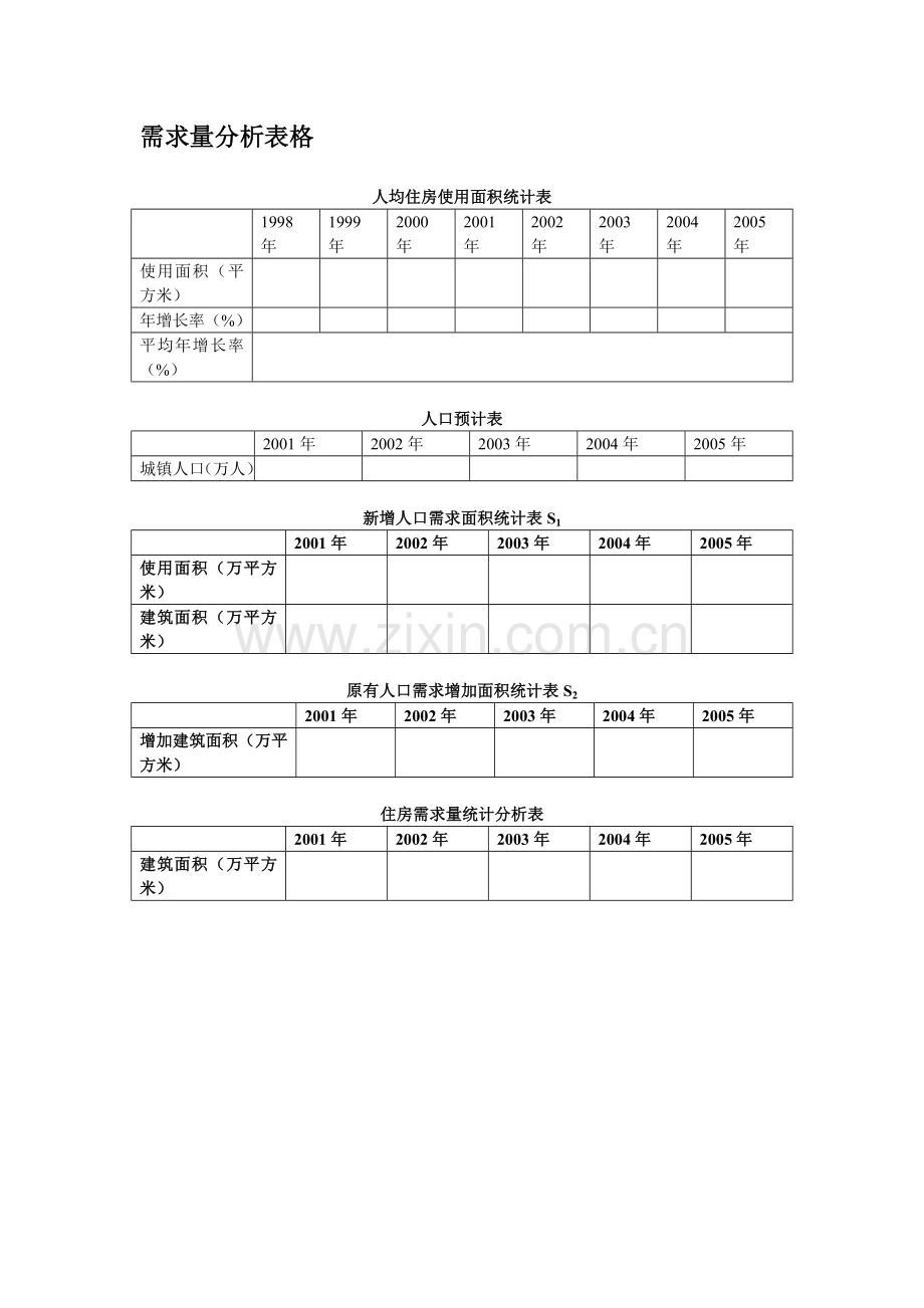 需求量分析表格.doc_第1页
