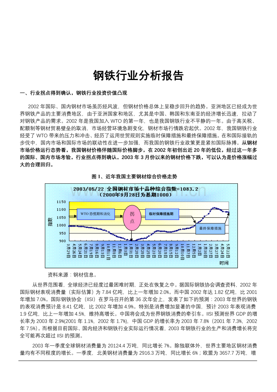 钢铁行业分析报告.doc_第1页