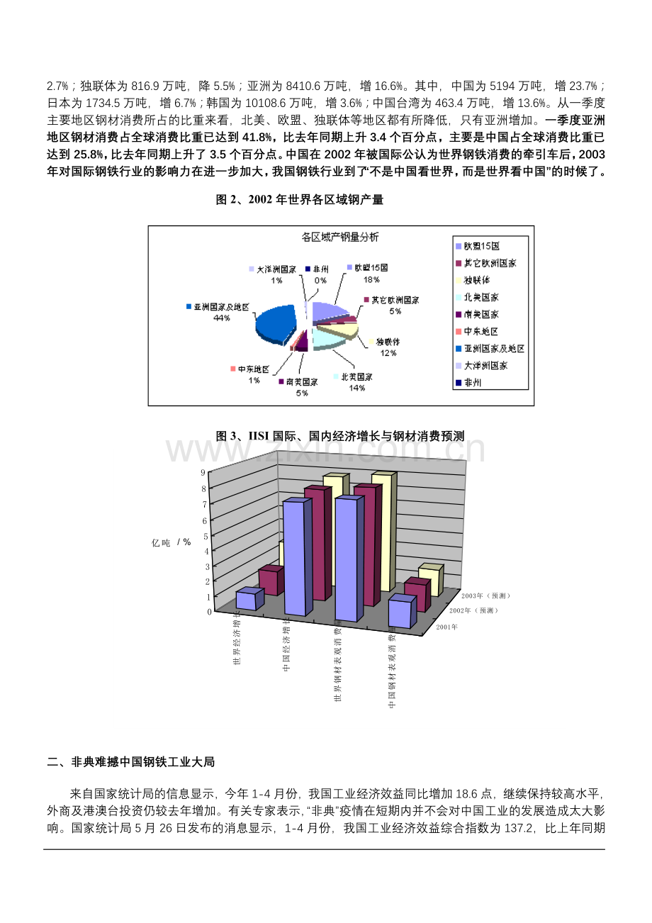 钢铁行业分析报告.doc_第2页