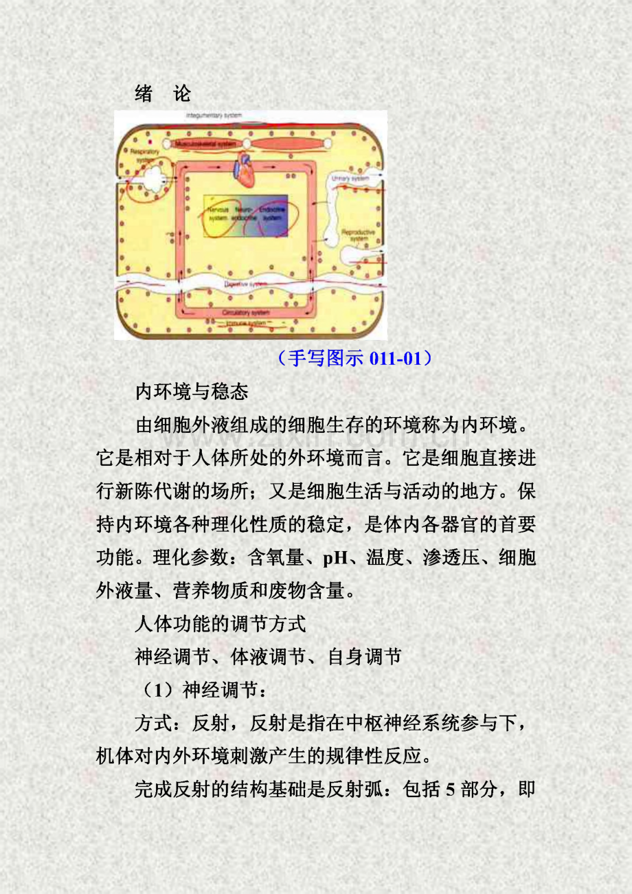 执业考试基础医学 生理学.pdf_第1页