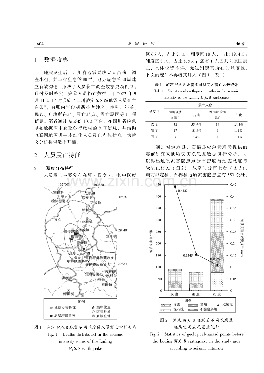 2022年四川泸定M_%28S%296.8地震人员震亡特征分析.pdf_第2页