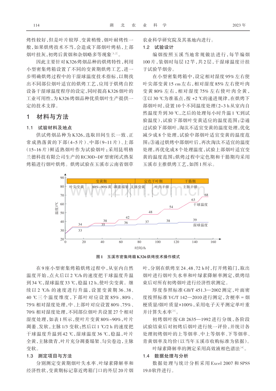 K326变黄期烘烤工艺优化研究.pdf_第2页