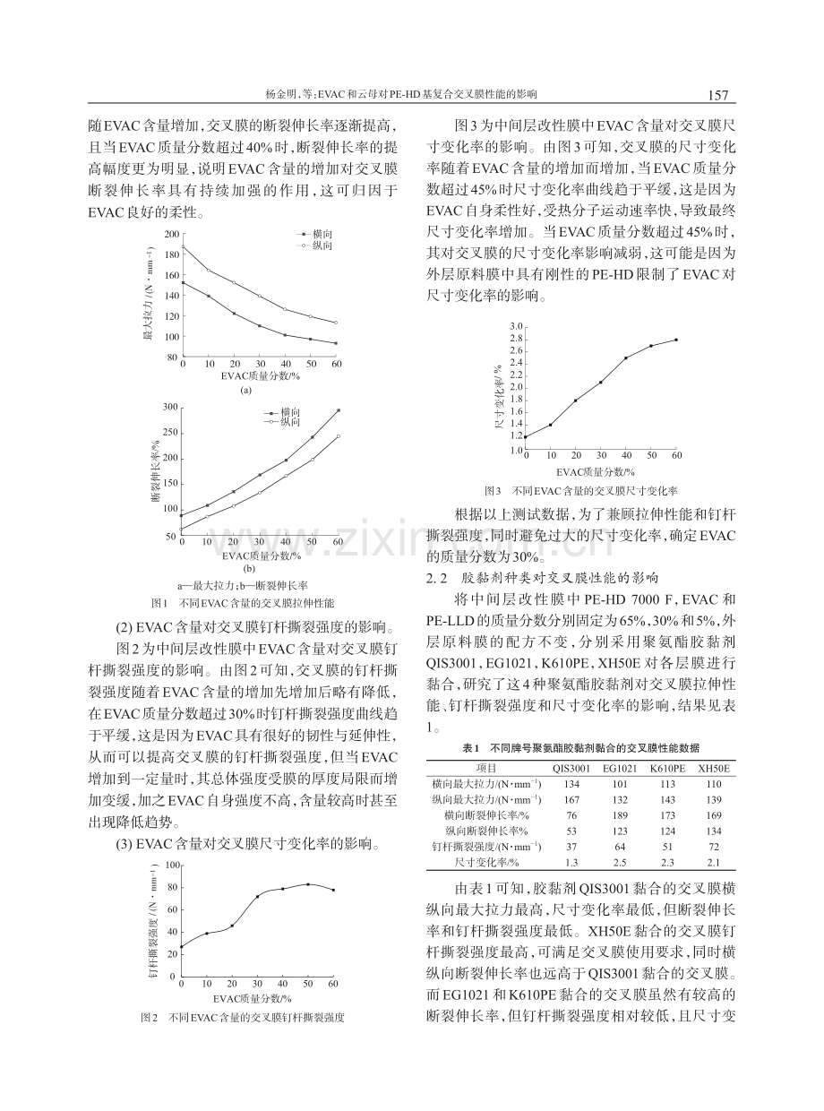 EVAC和云母对PE-HD基复合交叉膜性能的影响.pdf_第3页