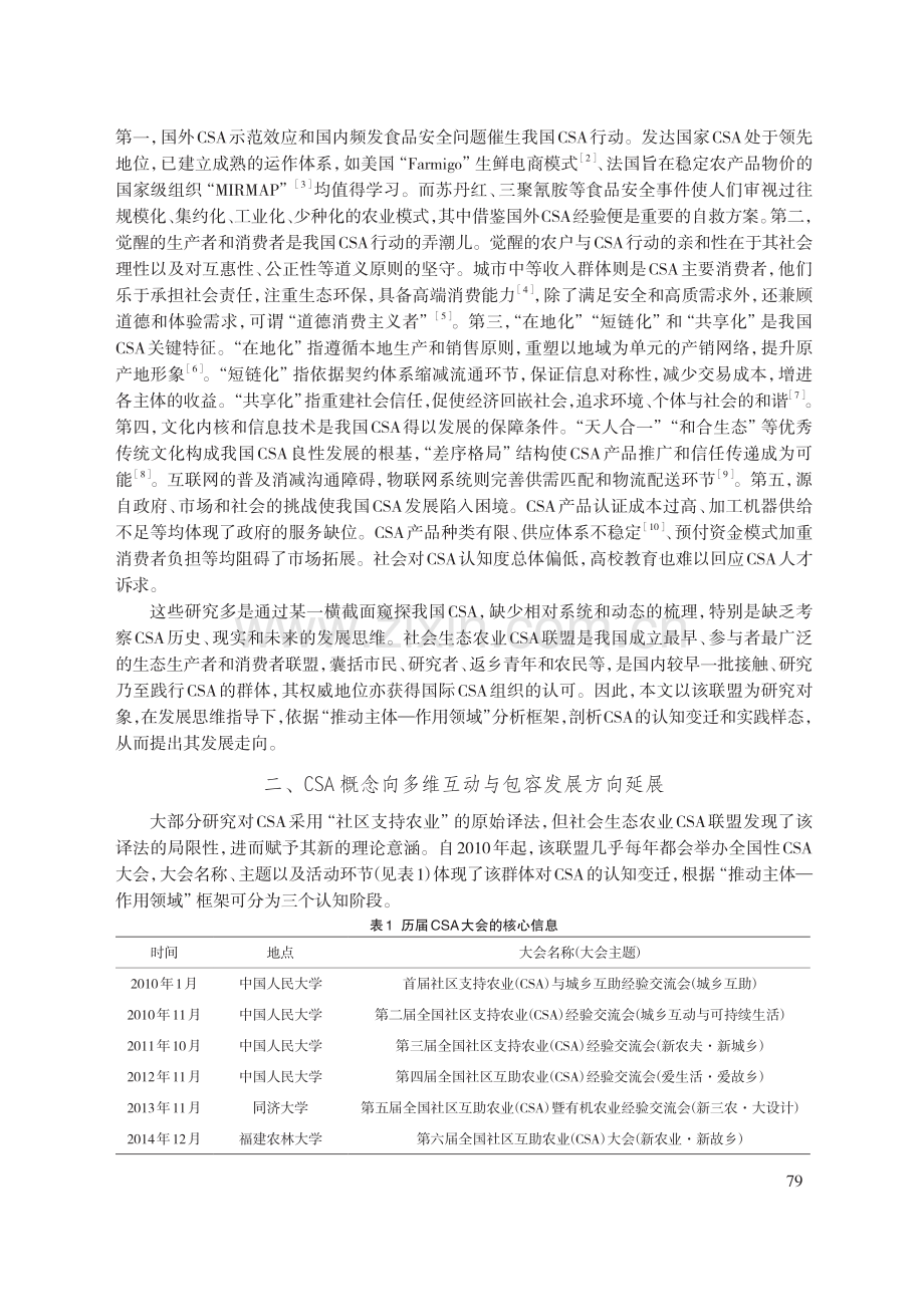 CSA在中国：认知变迁、实践样态与发展走向.pdf_第2页
