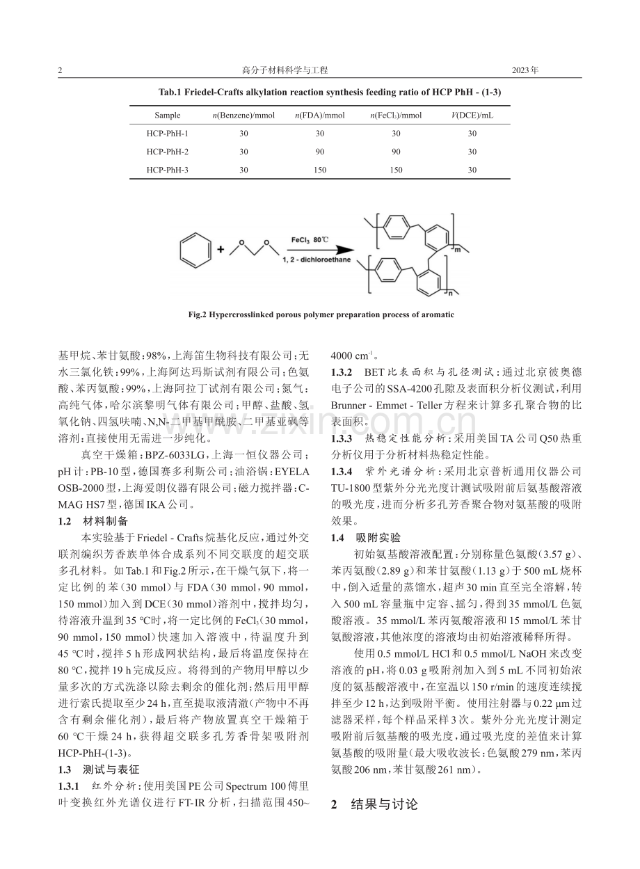 超交联多孔材料的合成及吸附氨基酸特性.pdf_第2页