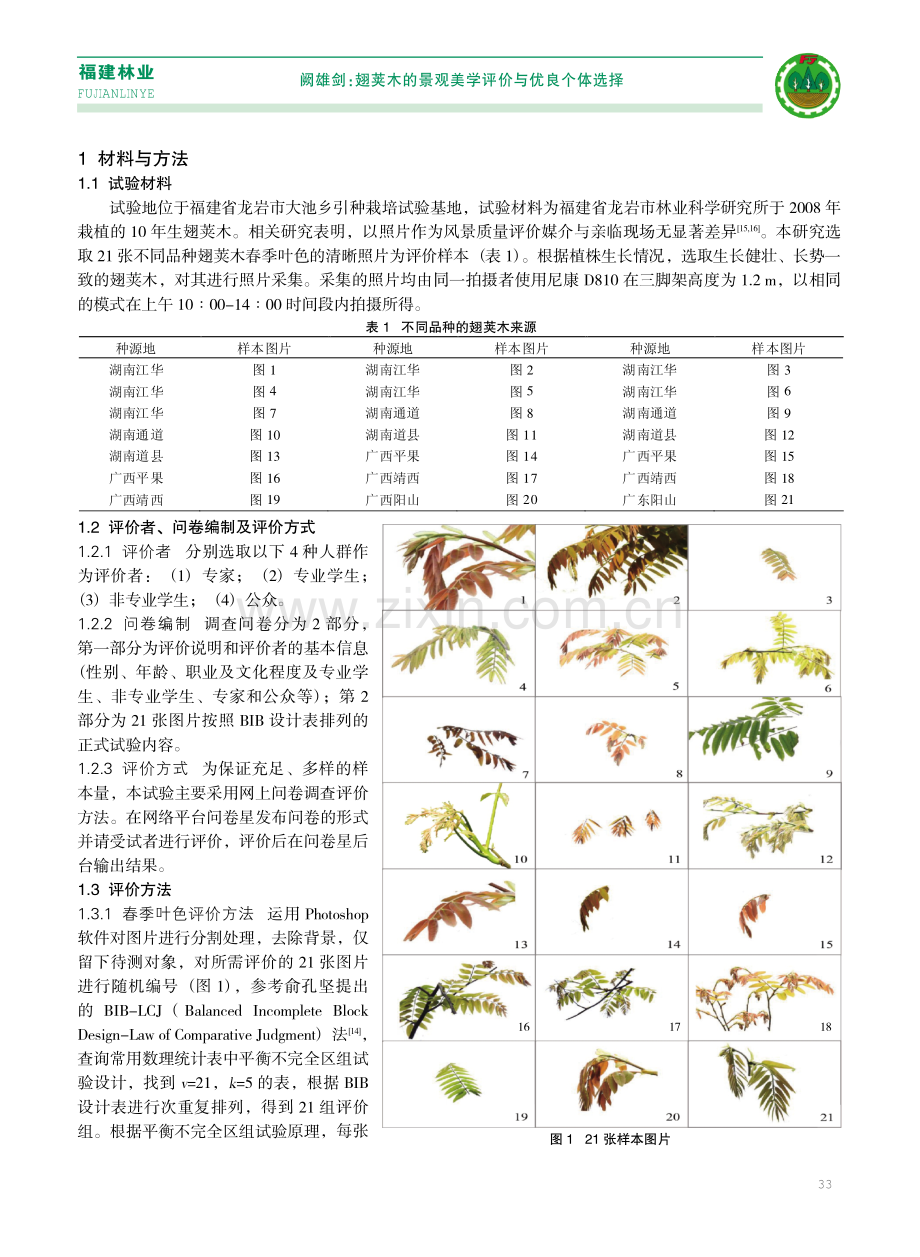 翅荚木的景观美学评价与优良个体选择.pdf_第2页