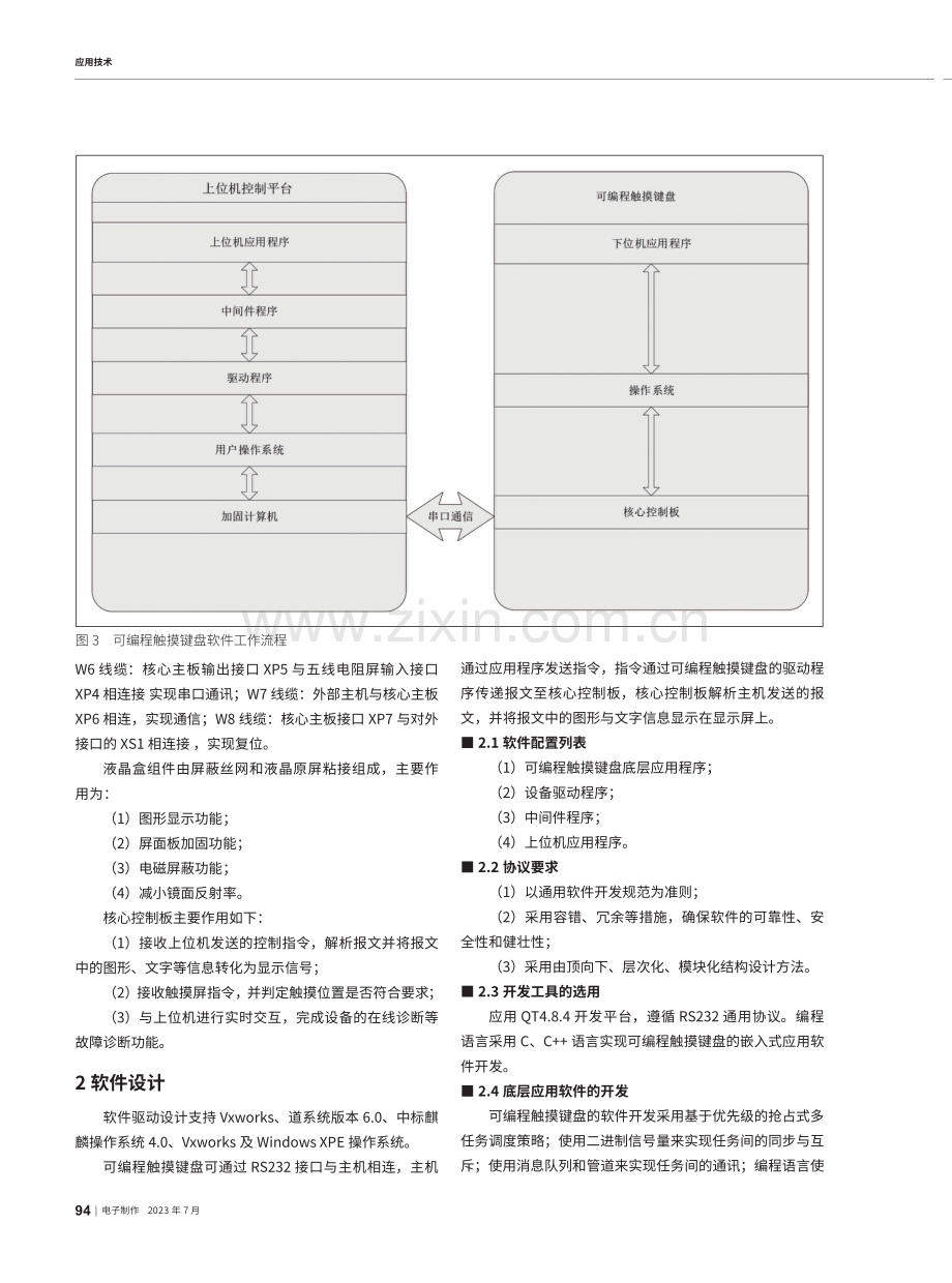 串口触摸屏的设计与实现.pdf_第2页