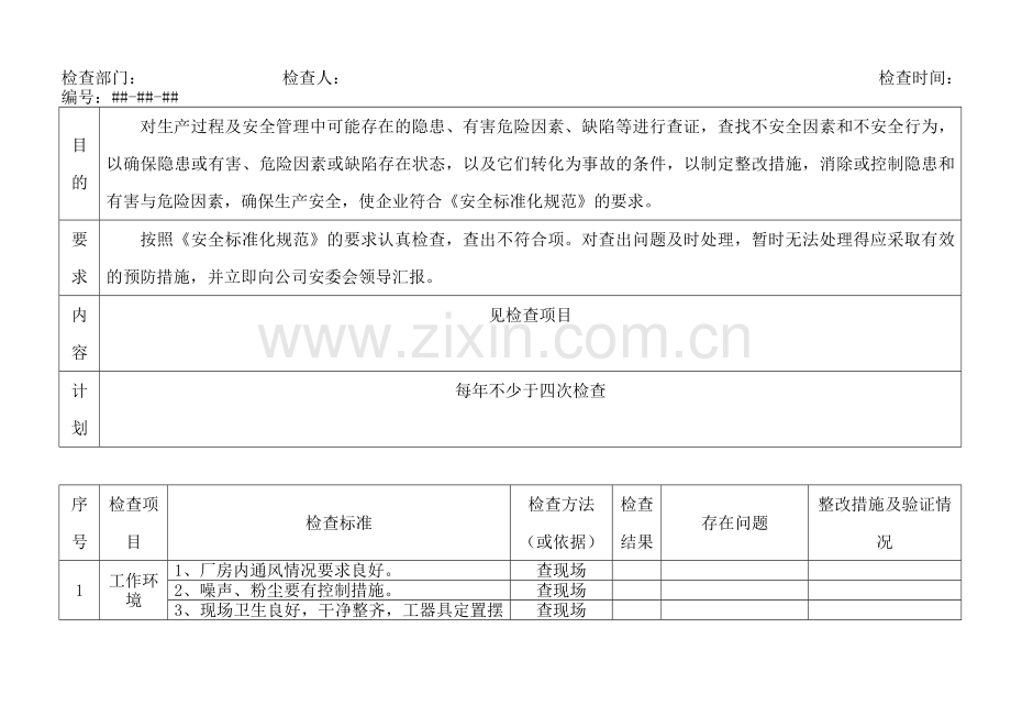 公司级安全检查表.docx_第1页