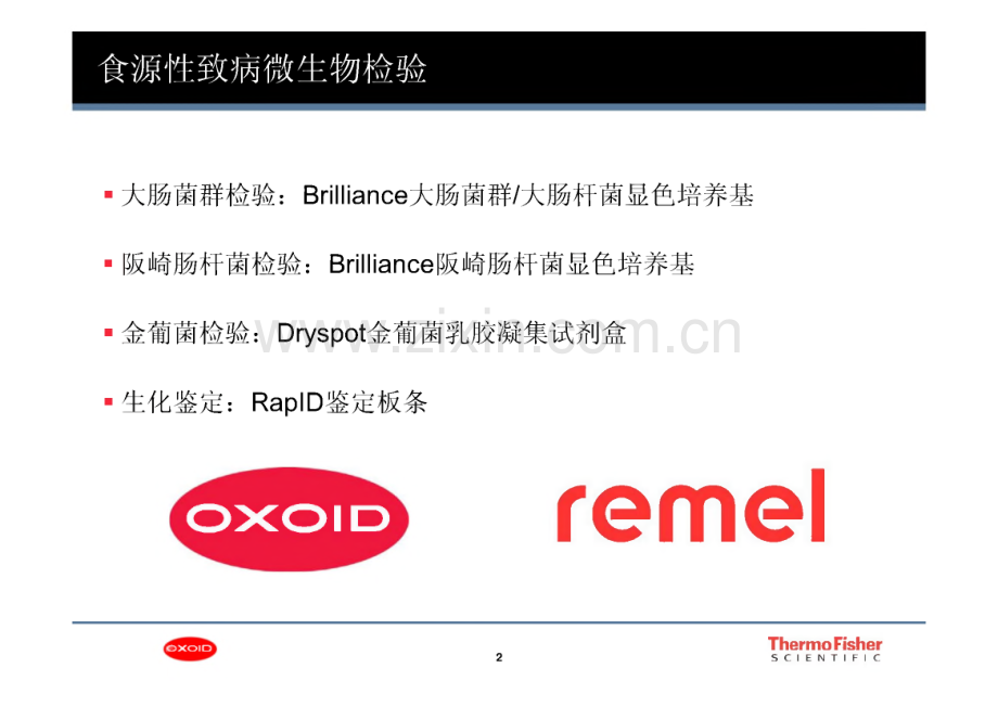 食源性致病菌的快速检验.pdf_第2页