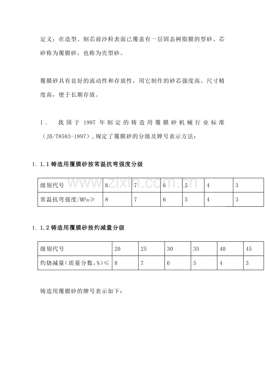 覆膜砂铸造技术汇总.docx_第1页