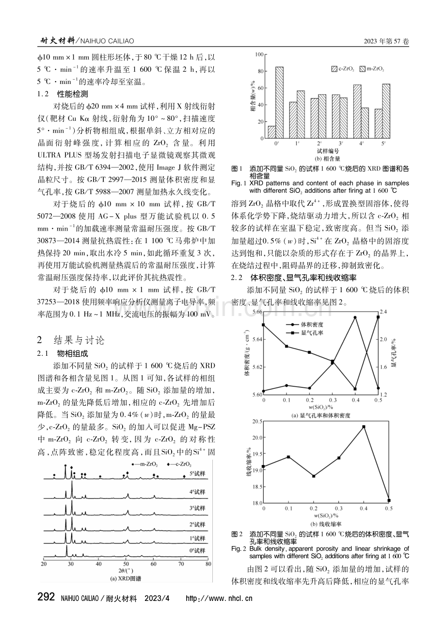 SiO_%282%29添加量对Mg-PSZ陶瓷性能的影响.pdf_第2页