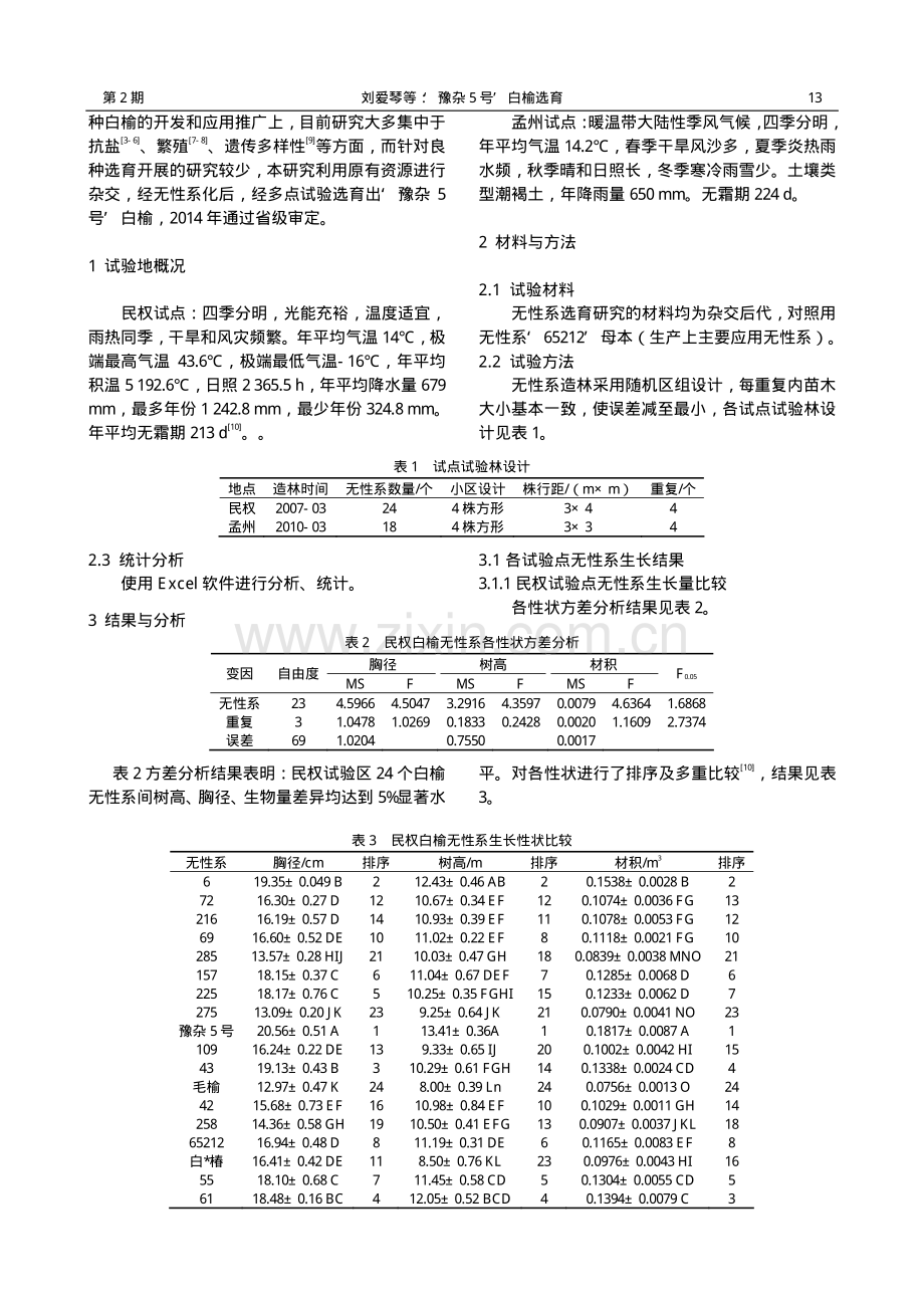 ‘豫杂5号’白榆选育.pdf_第2页