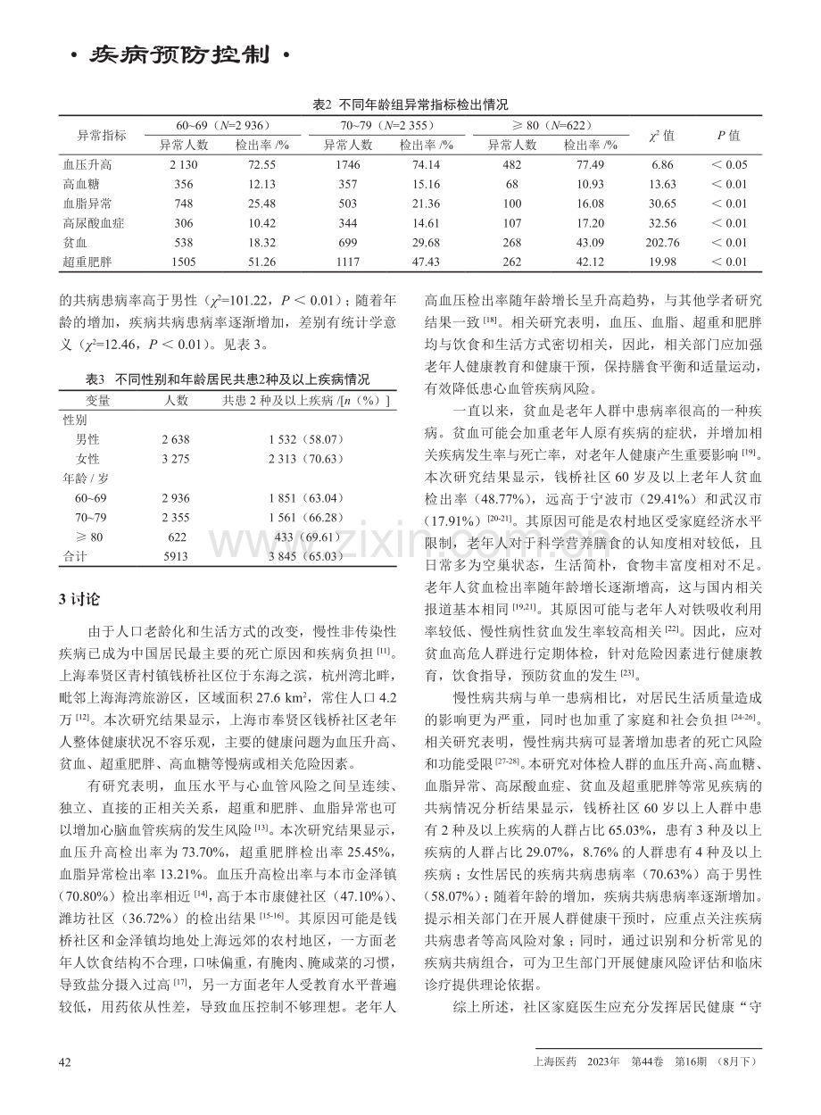 2022年上海奉贤区钱桥社区老年人健康体检结果分析.pdf_第3页