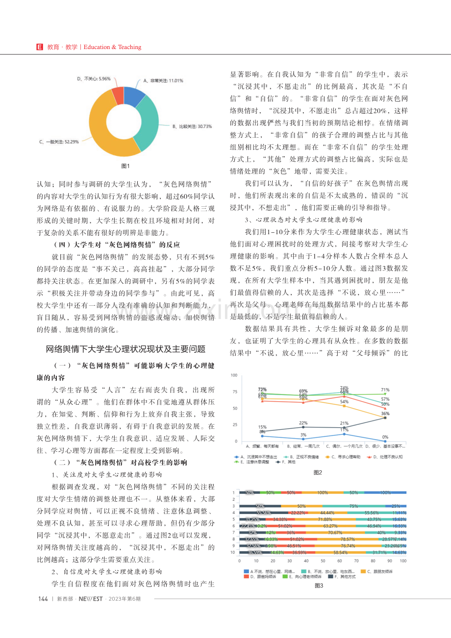 “灰色网络舆情”下00后大学生心理健康状况分析.pdf_第2页