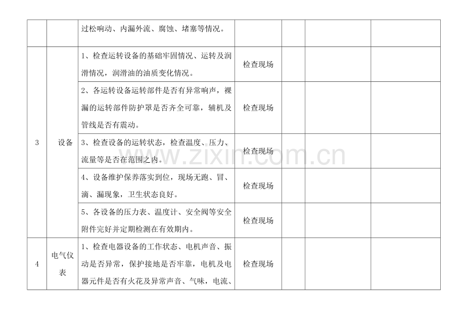 班组级安全检查表.docx_第2页
