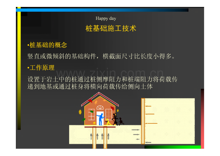 桩基础施工技术.pdf_第1页