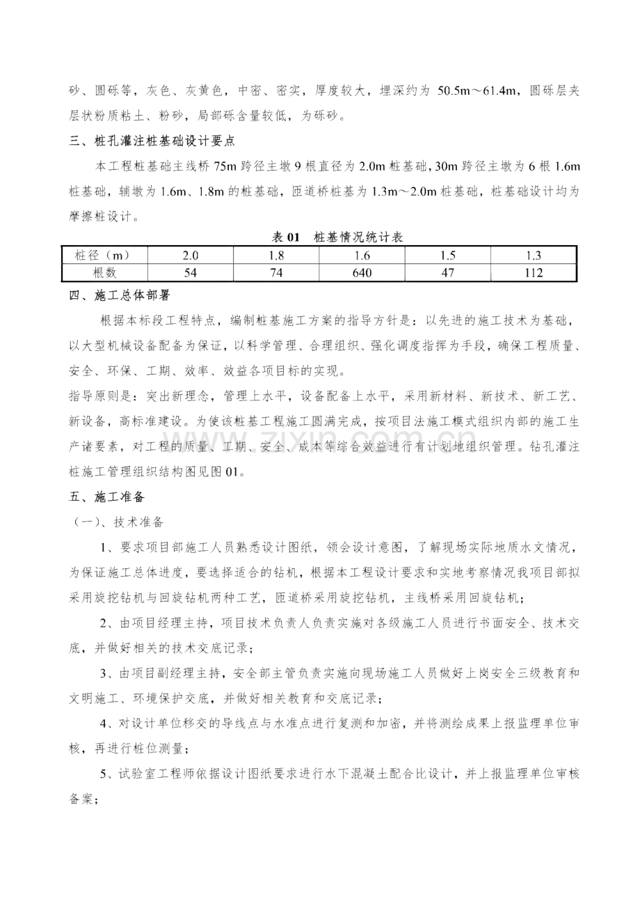 浙江某高速公路合同段高架桥钻孔灌注桩施工方案.pdf_第2页