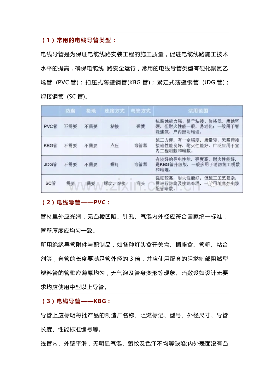 四种电线导管SC、KBG、PVC、JDG的区别.docx_第1页