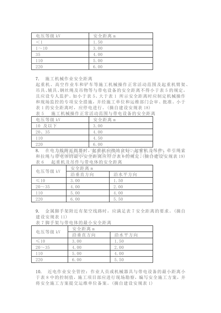 电力施工作业140种安全距离.docx_第2页