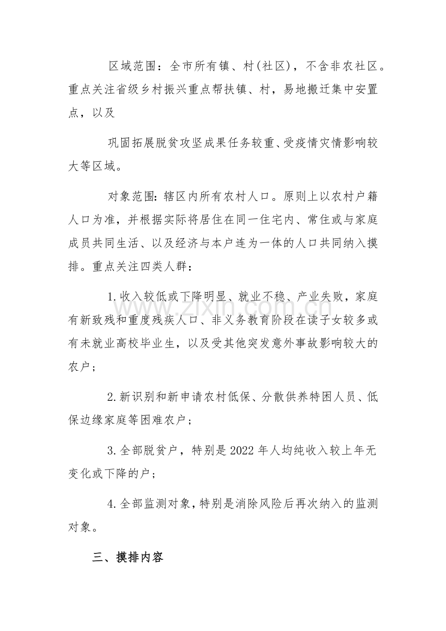 市2024年防止返贫监测帮扶集中排查工作方案范文稿.docx_第2页