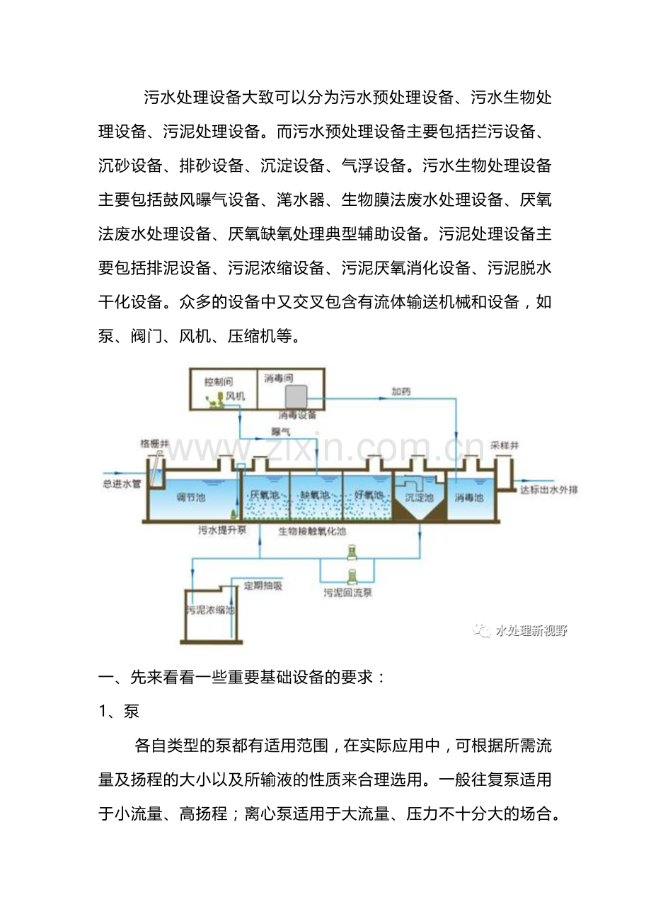 污水处理设备汇总.docx_第1页