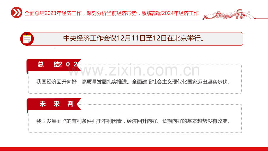 全面总结2023年经济工作深刻分析当前经济形势系统部署2024年经济工作这么干ppt课件【附：学习心得研讨发言材料7份】.pptx_第2页