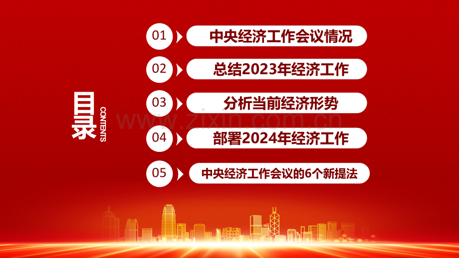 全面解读总结2023年经济工作专题学习2024年中央经济工作会议精神ppt课件【附：学习心得发言材料7份】.pptx_第2页