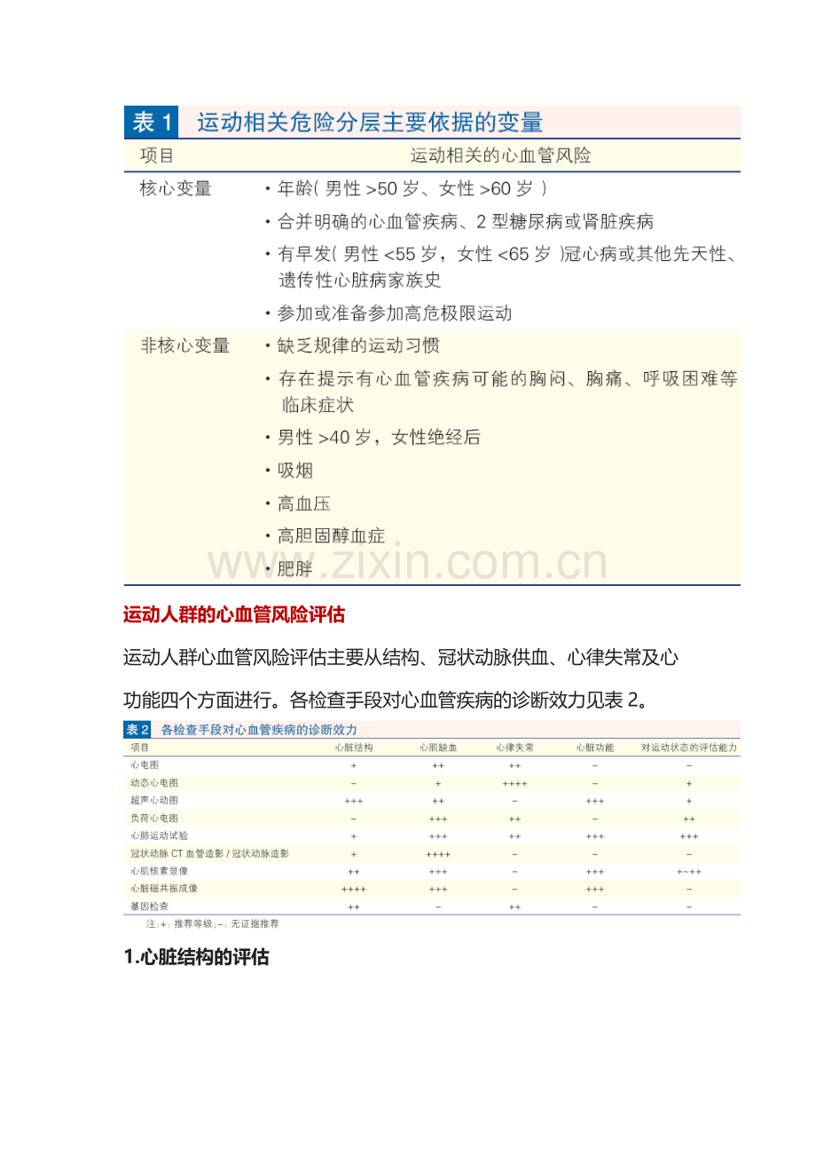 运动人群的心血管风险评估的筛查中国专家共识解读.docx_第2页