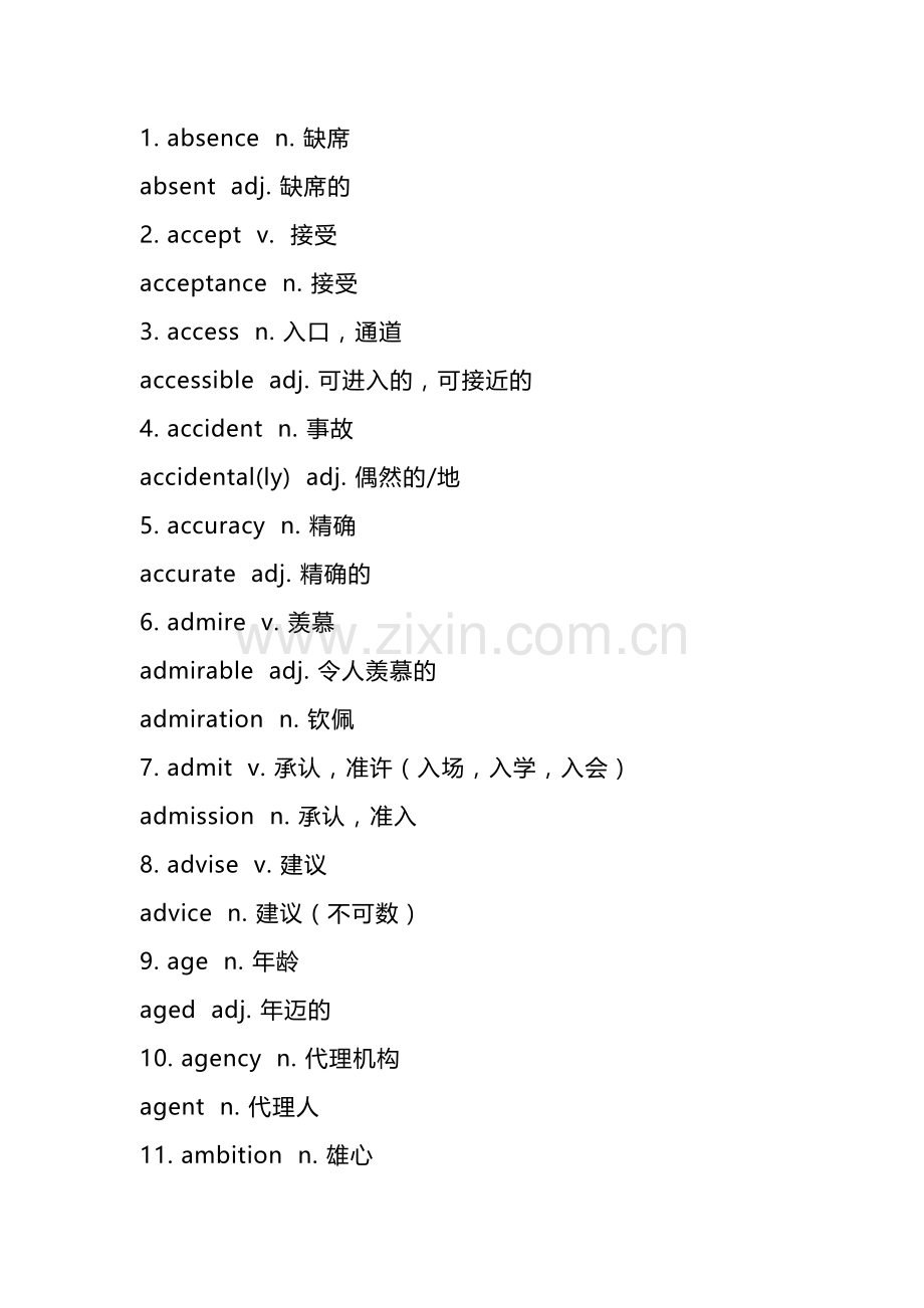 高中英语高质量词性转换总结.docx_第1页