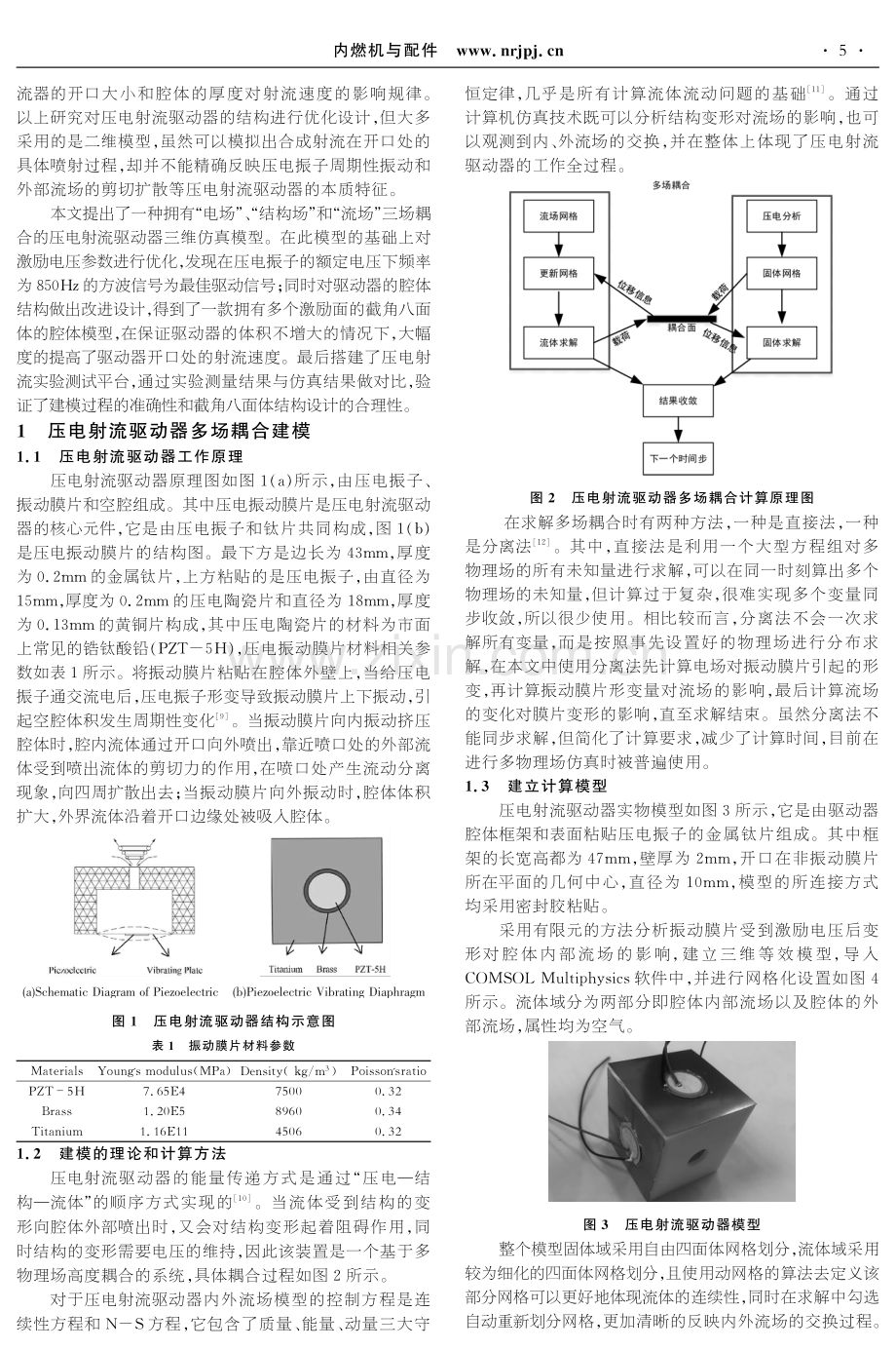 基于多场耦合模拟的压电射流驱动器性能分析和改进设计.pdf_第2页