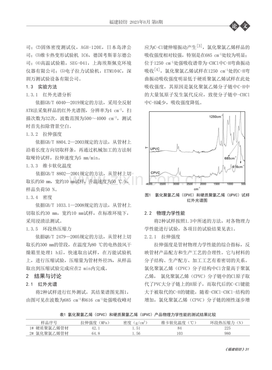 氯化聚氯乙烯与硬聚氯乙烯管材产品的鉴别.pdf_第2页