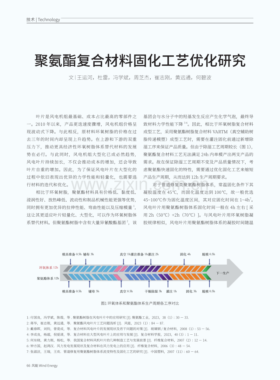聚氨酯复合材料固化工艺优化研究.pdf_第1页