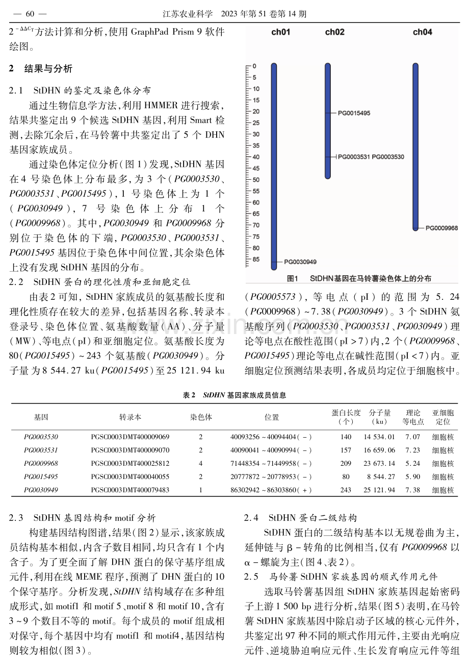 马铃薯DHN家族基因鉴定及干旱胁迫诱导表达分析.pdf_第3页