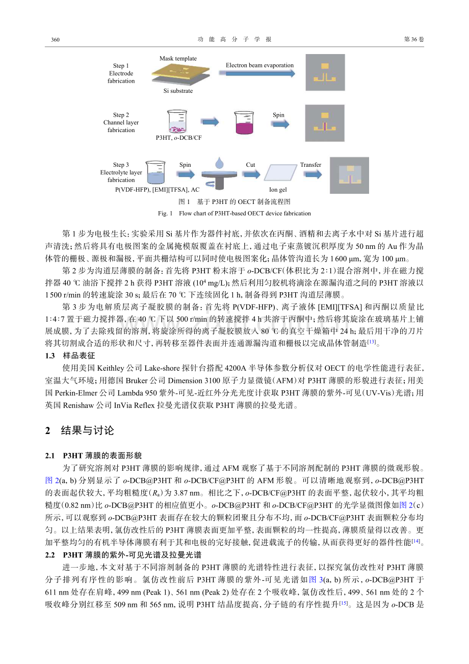 氯仿改性聚(3-己基噻吩)有机电化学晶体管及其神经突触功能模仿.pdf_第3页