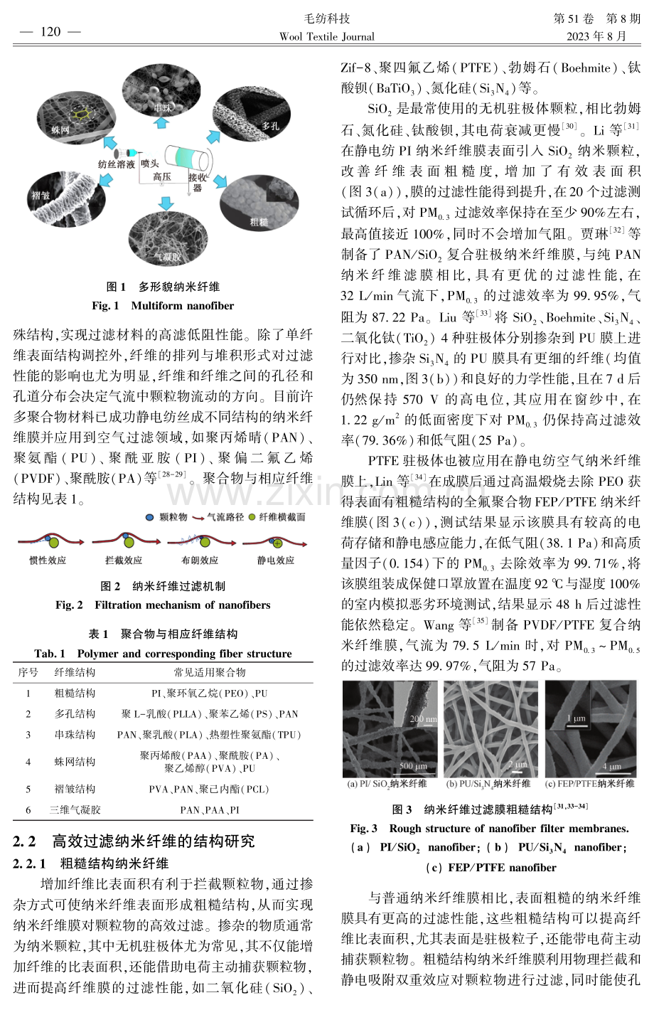 静电纺构筑多形貌纳米纤维空气过滤膜的研究进展.pdf_第3页