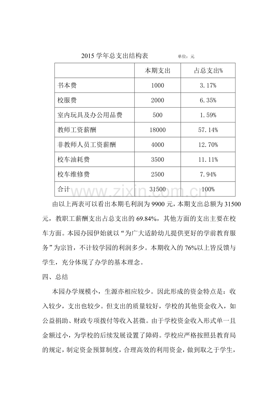 春蕾幼儿园财务审计报告.doc_第2页