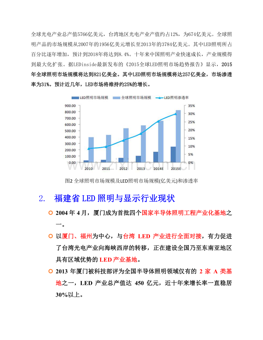 LED行业技术开发基地报告要点.docx_第2页