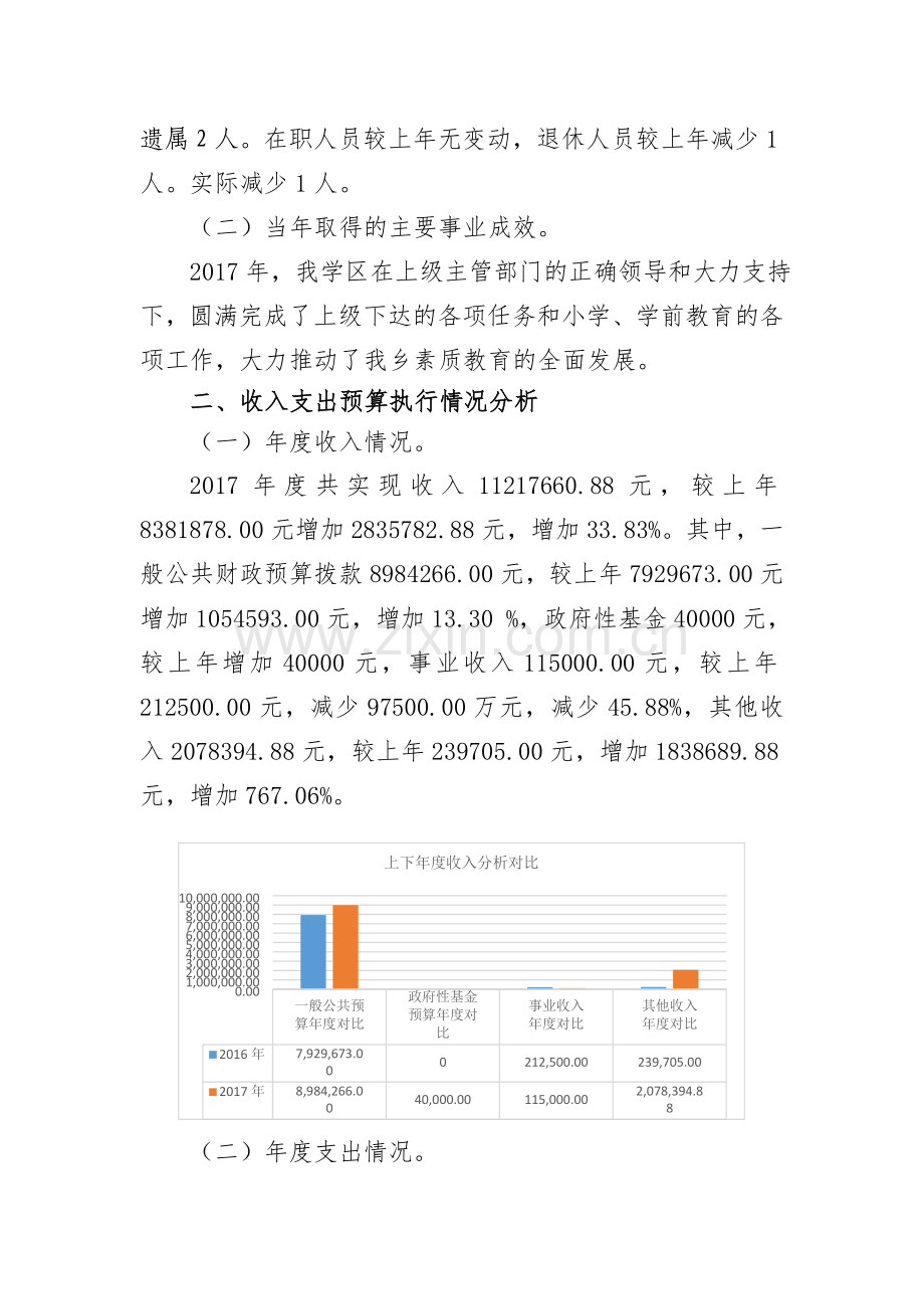 部门决算分析报告.docx_第2页