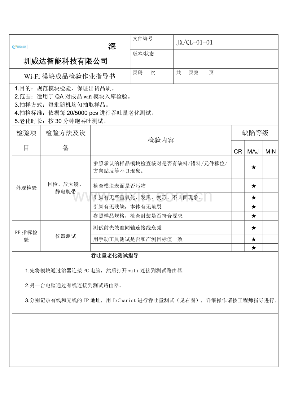 WIFI模块成品检验作业指导书.doc_第2页