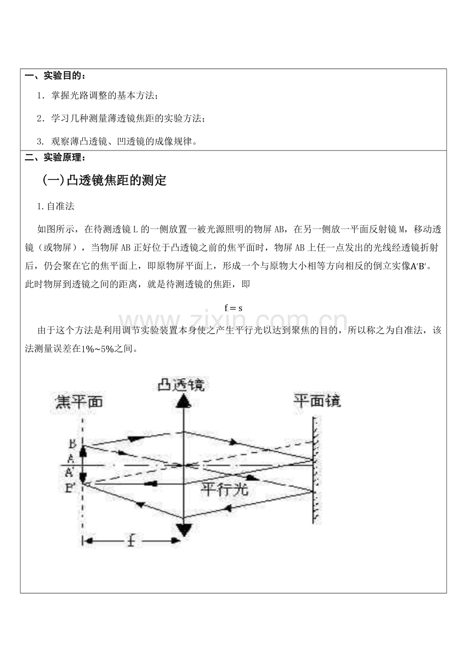 薄透镜焦距的测定物理实验报告.docx_第2页